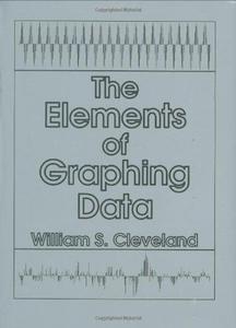 Elements of Graphing Data