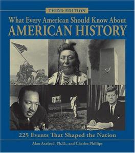 What Every American Should Know About American History: 225 Events that Shaped the Nation