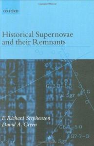 Historical Supernovae and their Remnants