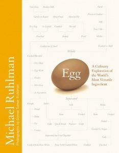 Egg : a culinary exploration of the world's most versatile ingredient
