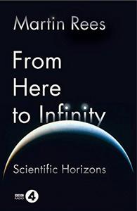 Scientific Horizons