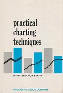 Practical Charting Techniques