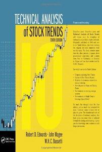 Technical analysis of stock trends