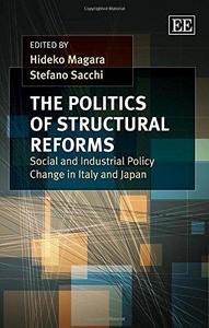 Politics of Structural Reforms