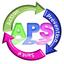 APS975